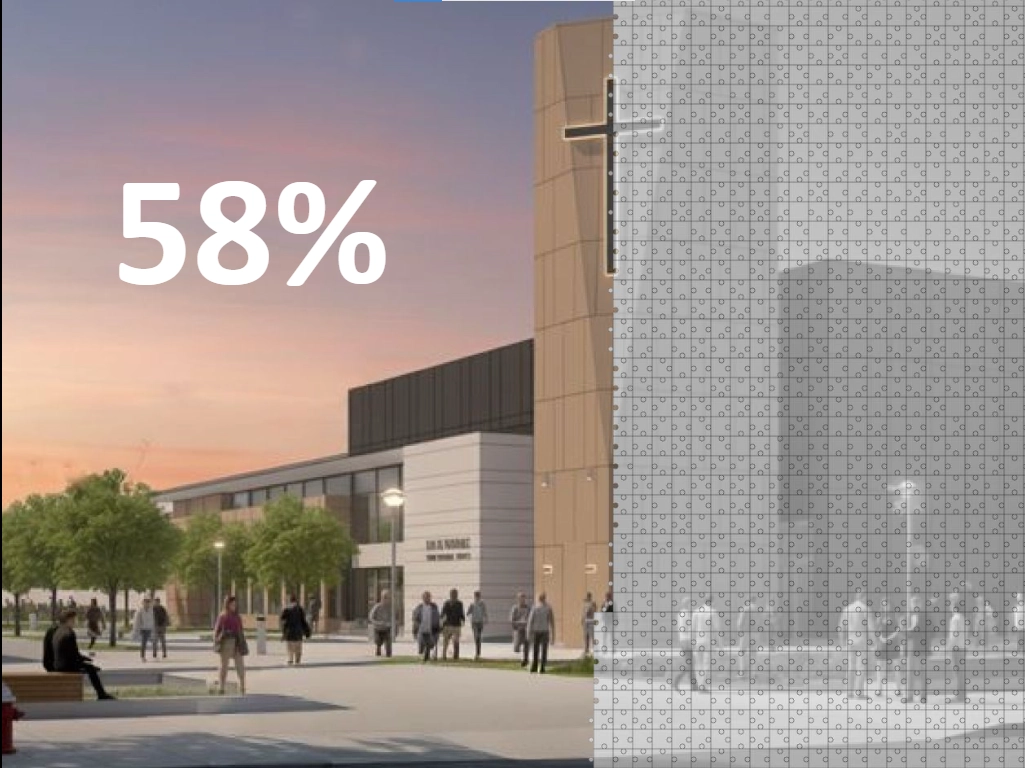Fundraising Progress Chart